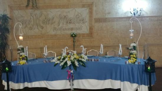 Fogó Del Mestre