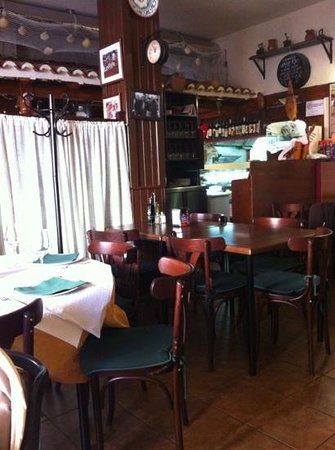 Tasca El Gallego